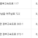 옥동엘피지수소복합충전소 이미지