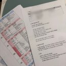 전원 | ep17. 동탄마리아 전원 상담 후기, 양광문 원장님