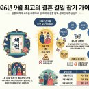 2026년 9월 결혼길일, 결혼날짜정하는법 이미지