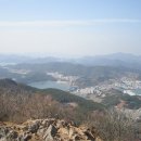 한려수도 조망케이블카 이미지