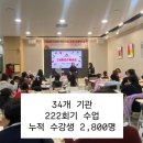 (주)위덤 이미지