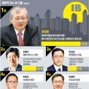 메가딜파트너스