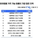 동물다방 이미지