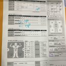 커브스 첨단클럽 이미지