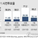 보선상회 이미지