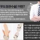 뉴맨남성의원 네이버블로그