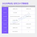 패스체대입시분당센터