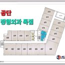 프라자약국 이미지