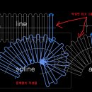 entlast 관련 질문 드립니다 이미지