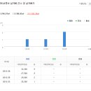 화평당약국 이미지