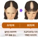 리턴성형외과의원