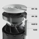 올클린 - 수원시 권선구 경수대로211번길 14-14 | 올클린