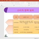 1:1 컴퓨터 교실 이미지