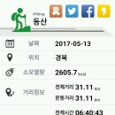 해림식당 Daum카페