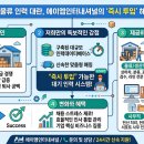 에이엠인터내셔널