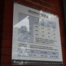 경동카정비 | 목포근대역사관 1관