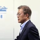 대통령 이미지