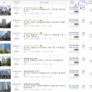 기산온누리약국 이미지