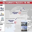 우주환경21 연합뉴스