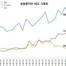 (주)지니모바일 이미지