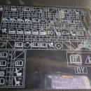 셀스타 영등포 이미지