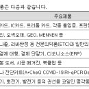 에스이엠에스