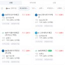 박콘