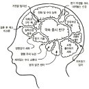 그여자 그남자 이미지