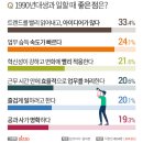 [HR/리버스 멘토링] 현대오일뱅크, ‘리버스 멘토링’으로 세대장벽 극복 (2021.01.25)