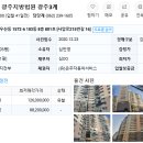 어등하이빌 이미지
