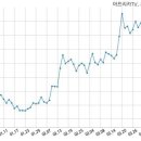 (주)쎄인트인터내셔널 이미지