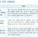 지잉글리쉬