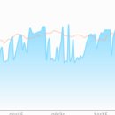 케이제이건강온천헬스 이미지