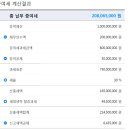 한방세상 이미지