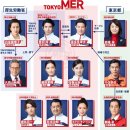 대원메디칼 | 철 정주행 할만한 일본드라마 추천 <TOKYO MER ~ 달리는 응급실~> 리뷰 후기 정보 등장인물 줄거리 결말