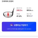 신라스크린골프 이미지