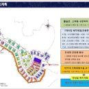 동우리버뷰 이미지