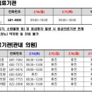 봉포약국 이미지