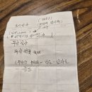 8월8일 진도 관매도 참석자명단 이미지