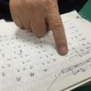 다산연합의원 이미지