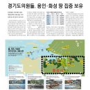 화성시 190평 토지 매매 / 부동산 재테크 컨설팅 이미지