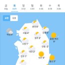 3월1일 날씨 이미지