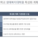 성신여자대학교 생애복지대학원 이미지