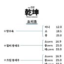 중식당건곤