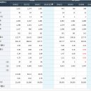 화인인터내셔널 이미지