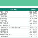 메디365플러스의원 이미지