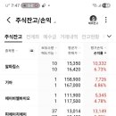 한솔에스피