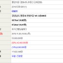 한실7길 이미지