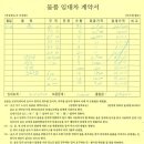 금성가설재