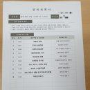 창의역사교실 2 이미지